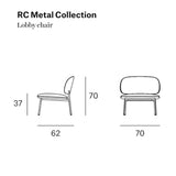 Butaca RC Metal - Blasco&Vila · plano de medidas