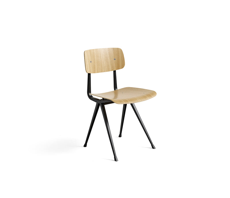 Silla Result-Silla-Galea Home